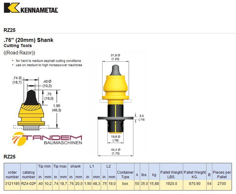   kennametal rz25 (rz4-02p)